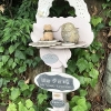 Thumbnail of related posts 114