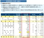 Thumbnail of post image 040