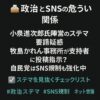 Thumbnail of new posts 167