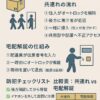 Thumbnail of new posts 051