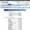 感染症指定医療機関の指定状況（令和3年10月１日現在）｜厚生労働省