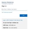 ArcGIS Dashboards