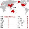 習氏、「感染阻止の戦いに勝つ」とげき…海外への団体旅行禁止へ : 国際 : ニュース : 