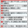 韓国・文政権“火事場泥棒”の悪だくみ！？　「徴用工」蒸し返し…日本企業の資産現金化